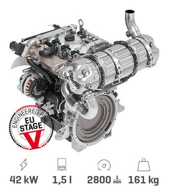 Vue moteur